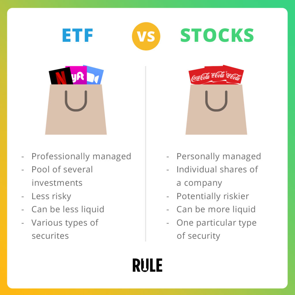 etfs vs Stocks